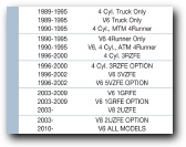 Toyota-4Runner-Replacement-Battery-Size-Chart
